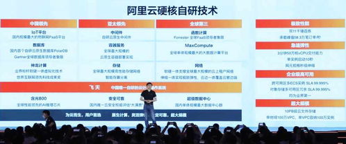2021阿里云峰會新品揭曉 第七代ECS、一站式數據處理與湖倉一體2.0引領云端變革