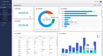 Udesk Insight 國(guó)內(nèi)首款SaaS客服智能數(shù)據(jù)分析產(chǎn)品重磅發(fā)布，引領(lǐng)數(shù)據(jù)處理服務(wù)新紀(jì)元